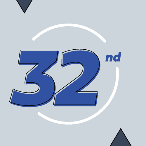Spring 2020 Program